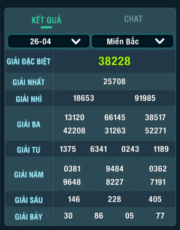 Kết quả cập nhật nhanh chóng chính xác nhất.